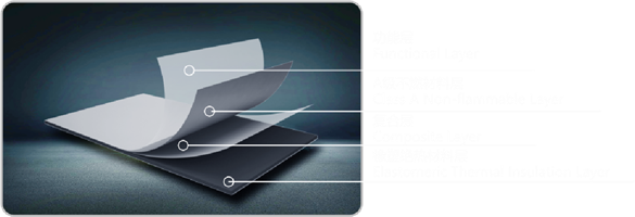 利来囯际·w66(中国)最老牌官方网站