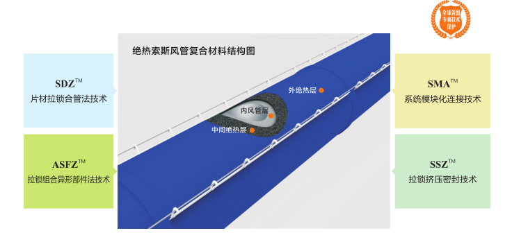 利来囯际·w66(中国)最老牌官方网站