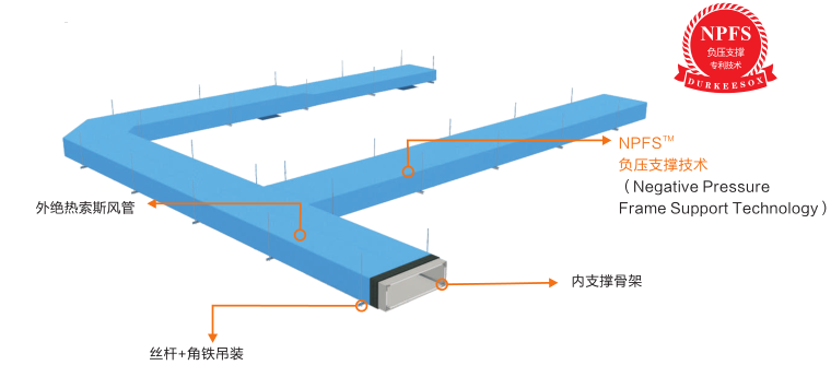 利来囯际·w66(中国)最老牌官方网站