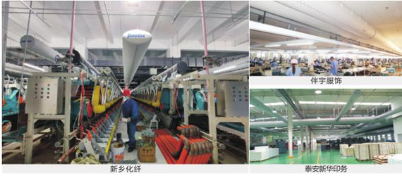 利来囯际·w66(中国)最老牌官方网站