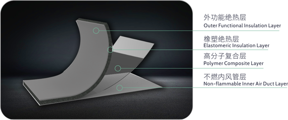 利来囯际·w66(中国)最老牌官方网站