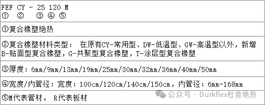 利来囯际·w66(中国)最老牌官方网站