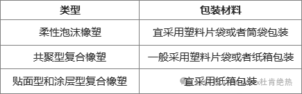 利来囯际·w66(中国)最老牌官方网站