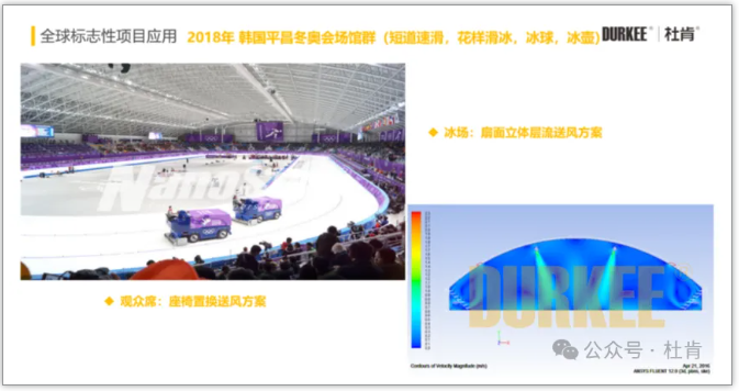 利来囯际柔性风管应用在2018韩国平昌冬奥会场馆群
